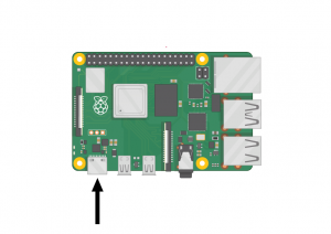 Raspberry Pi 4 USB-C Location